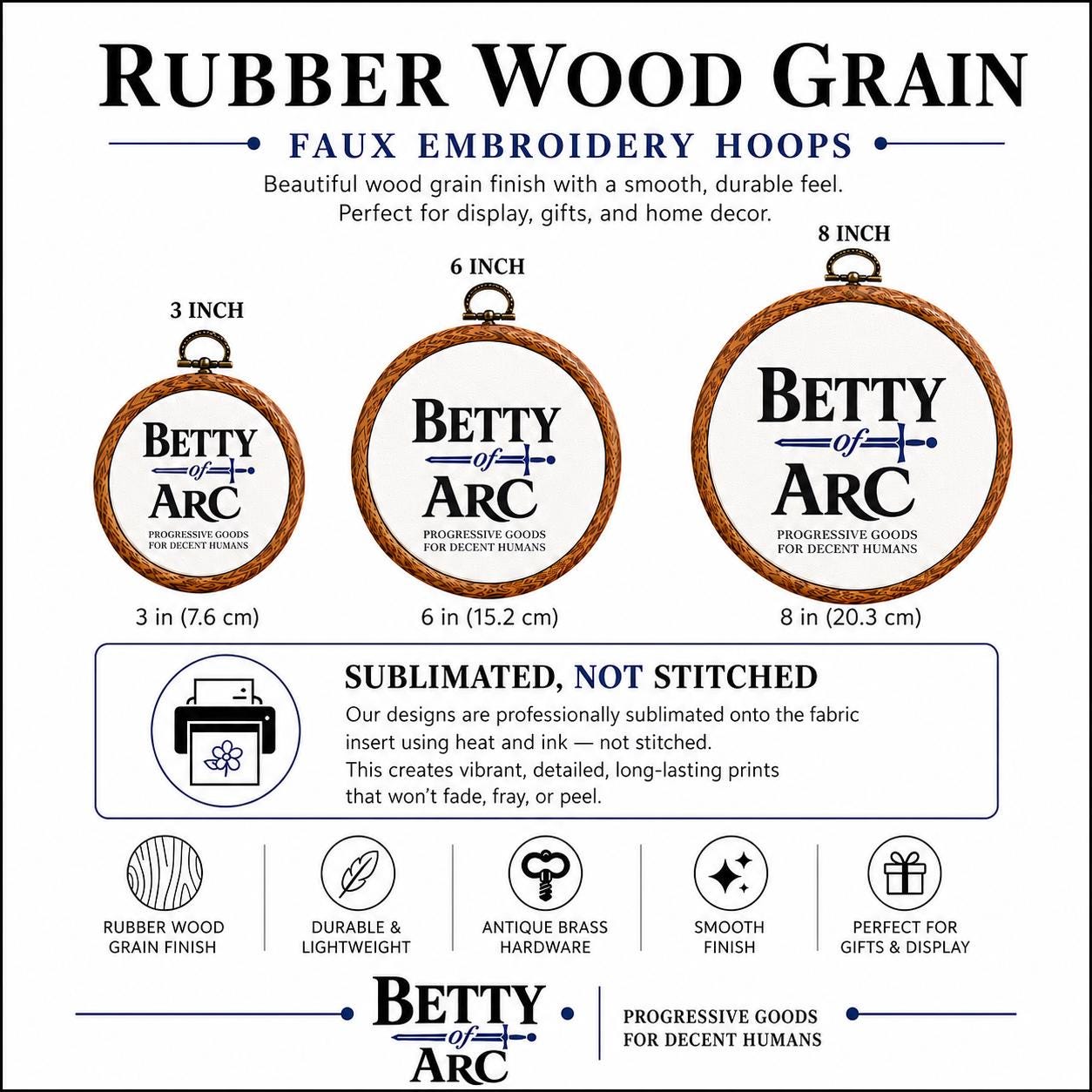 When I'm In The Pond I'm Ponderin' Wall Art